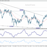 audusd20251208a1