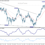 audusd20251215a1