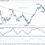 audusd20251223a1