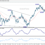audusd20251224b1