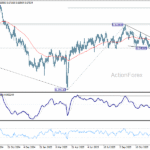 audusd20251224b2
