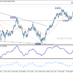 audusd20251229a1