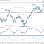 audusd20251230a1