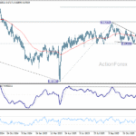 audusd20251230a2