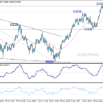audusd20251231a1