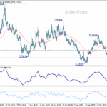 euraud20251230a1