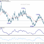 euraud20251231a1