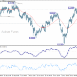 eurchf20251202a1