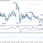eurchf20251223a2