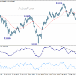 eurchf20251224a1