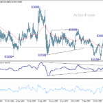 eurchf20251224a2