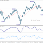eurchf20251229a1