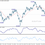 eurchf20251230a1