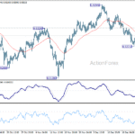 eurchf20251231a1