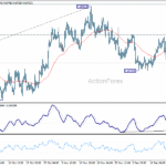 eurgbp20251222a1