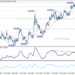 eurgbp20251222a2