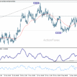 eurgbp20251223a1