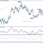 eurgbp20251224a1