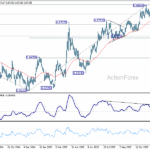 eurgbp20251224a2