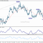 eurgbp20251229a1