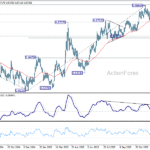 eurgbp20251229a2
