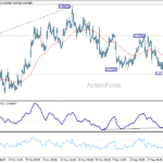 eurgbp20251230a1