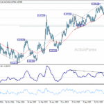 eurgbp20251230a2
