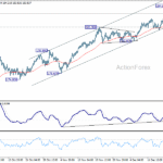eurjpy20251223a1