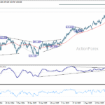 eurjpy20251223a2