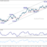 eurjpy20251224a1
