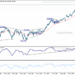eurjpy20251224a2