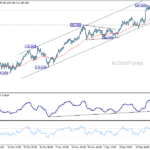 eurjpy20251229a1