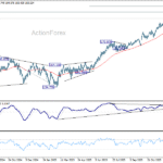 eurjpy20251230a2