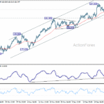 eurjpy20251231a1