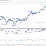 eurjpy20251231a2