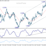 eurusd20251222a1