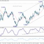 eurusd20251223a1