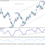 eurusd20251231a1