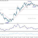 eurusd20251231a2