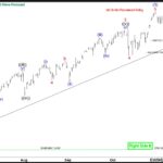 ewforecast2025120111