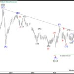 ewforecast2025120911