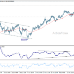 gbpjpy20251223a1