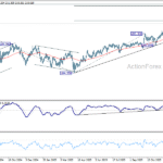gbpjpy20251223a2