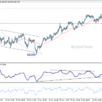 gbpjpy20251224a1