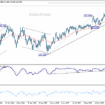 gbpjpy20251224a2
