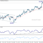gbpjpy20251229a1