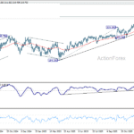 gbpjpy20251229a2
