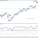gbpjpy20251230a1