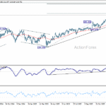 gbpjpy20251230a2