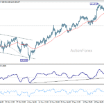 gbpjpy20251231a1